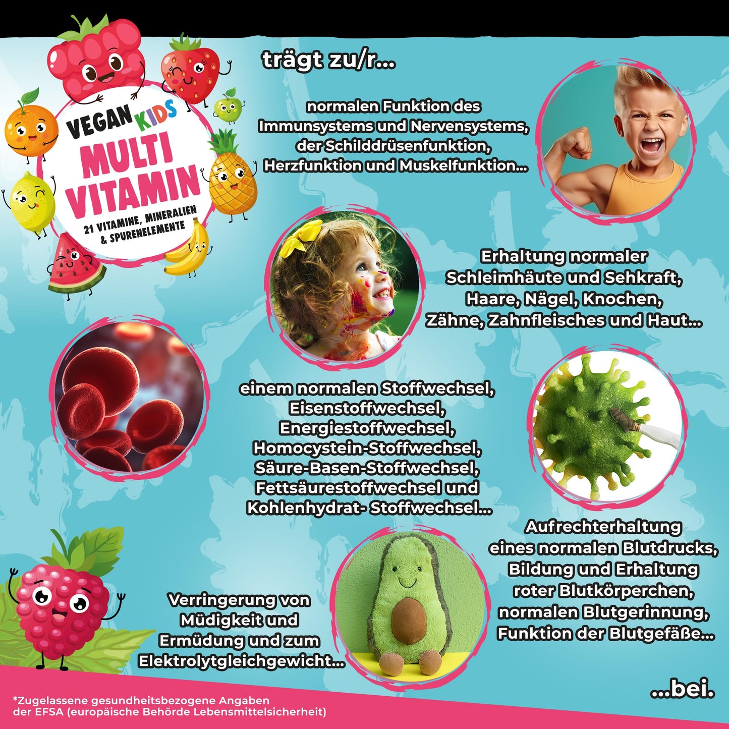 Vegan Kids Multivitamin - Vitamin A+B1+B2+B3+B5+B6+B7+B9+B12+C+D3+K2+E + Cholin + Eisen + Zink + Jod + Kalium + Selen + Natrium + Magnesium - Komplex für Kinder mit 120 Kapseln (max. 4 Monats-Vorrat)